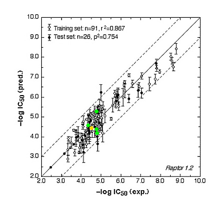 Fig 2b